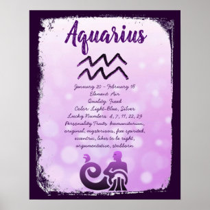 Astrologyteken Aquarius Horoscope Zodiabol Poster