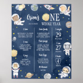 Astronaut Outer Space Wild One Birthday Milestone Poster (Voorkant)