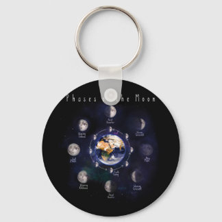 Astronomeerfasen van de maan sleutelhanger