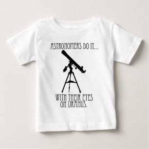 Astronomen Doen Het... Met Hun Ogen Op Uranus