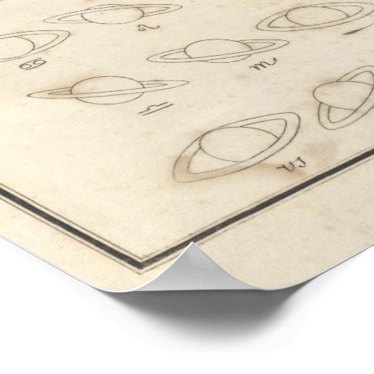  astronomie Afdruk #13 Celsius Grafiek Poster (Hoek)