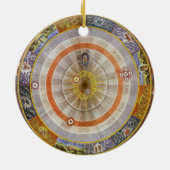  astronomie Celestial Copernican Planisphere Keramisch Ornament (Achterkant)