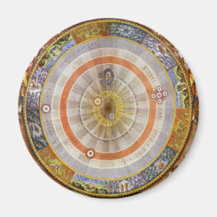 astronomie Celestial Copernican Planisphere Magneet
