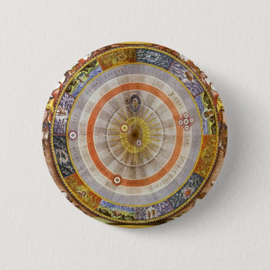 astronomie Celestial Copernican Planisphere Ronde Button 5,7 Cm (Voorkant)