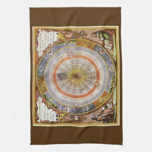 astronomie Celestial Copernican Planisphere Theedoek (Verticaal)