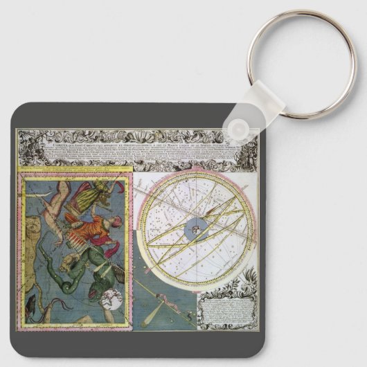  Astronomie Celestial door Matthaeus Seutter Sleutelhanger (Achterkant)
