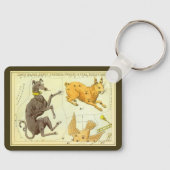 Astronomie, Celestial Map Star Chart in Sky Sleutelhanger (Voorkant)