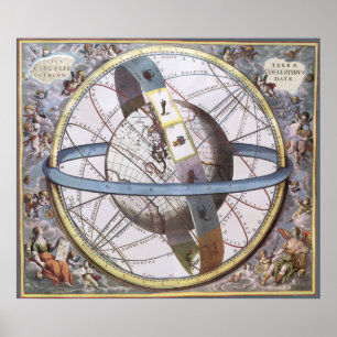  astronomie, Celestial Planisphere Zodiac Poster