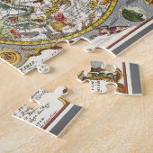  astronomie, Celsiale Planisphere Map Legpuzzel (Zijkant)