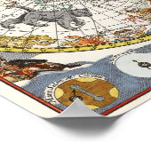 astronomie, Celsiale Planisphere Map Poster (Hoek)