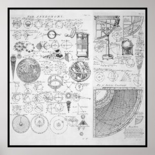 Astronomie ~ Cyclopaedia ~ Ephraim Chamber Poster