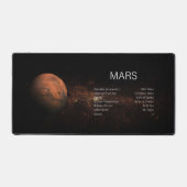 Astronomie de la planète Mars (Recto)