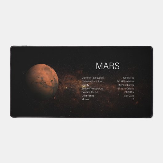 Astronomie de la planète Mars (Recto)