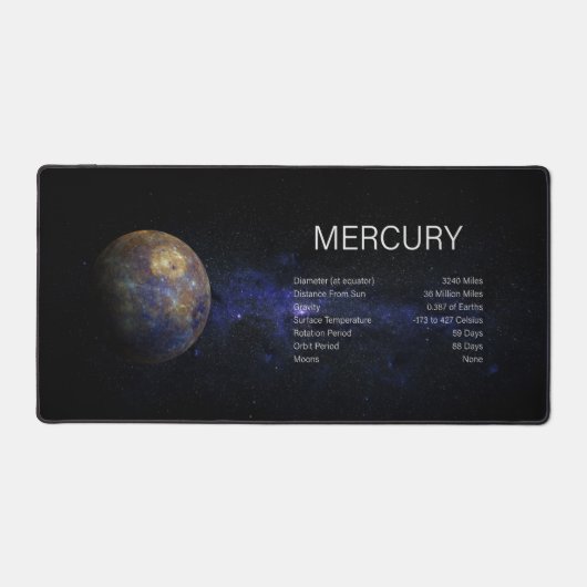 Astronomie de la planète Mercure (Recto)