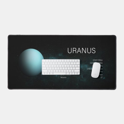 Astronomie de la planète Uranus (Clavier et souris)