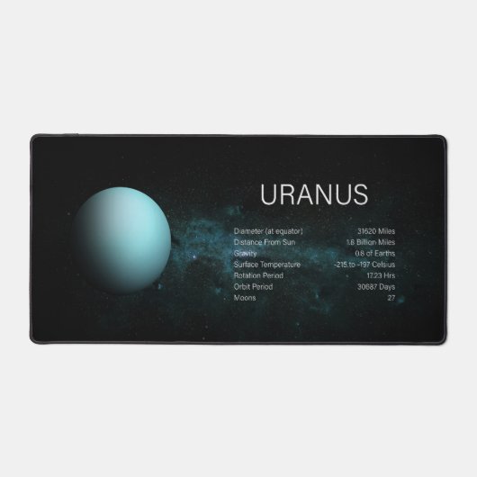 Astronomie de la planète Uranus (Recto)