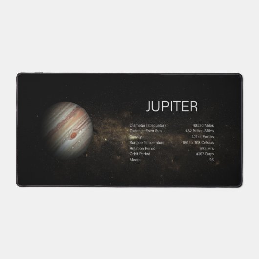 Astronomie de Planet Jupiter (Recto)