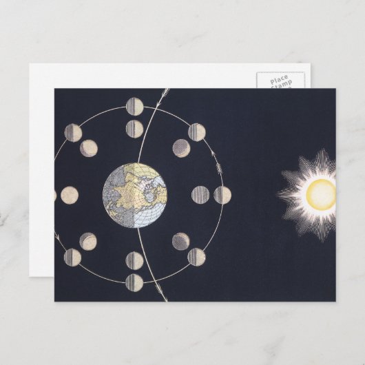 Astronomie, Fasen van de Maan met Aarde Briefkaart (Voorkant / Achterkant)