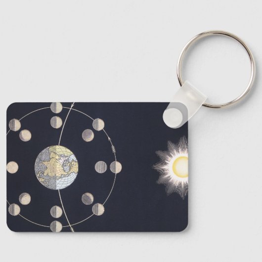 Astronomie, Fasen van de Maan met Aarde Sleutelhanger (Voorkant)