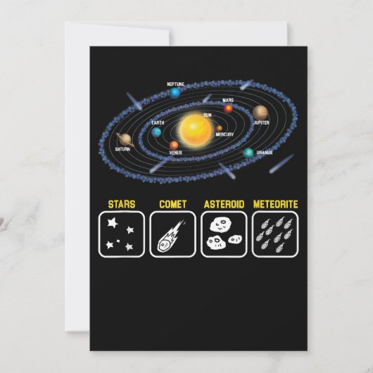 Astronomie Geek Galaxy Science Outer Space Solar S Save The Date (Voorkant)