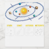 Astronomie Geek Galaxy Science Outer Space Solar S Wijn Etiket (Enkel label)