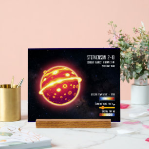 Astronomie Grootste Ster Ruimtewetenschap Infograp Acryl Bord