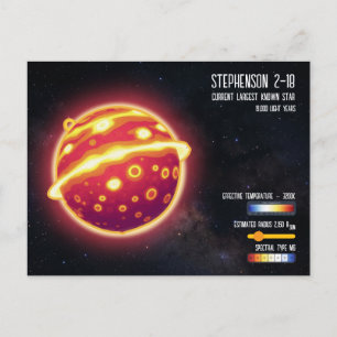 Astronomie Grootste Ster Ruimtewetenschap Infograp Briefkaart