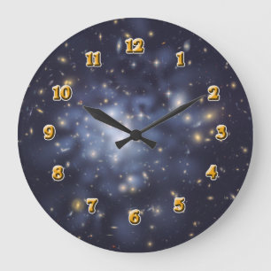 Astronomie Grote Klok