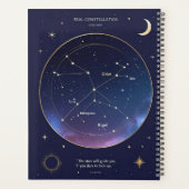Astronomie Logboek – Ontdek het heelal Planner (Achterkant)
