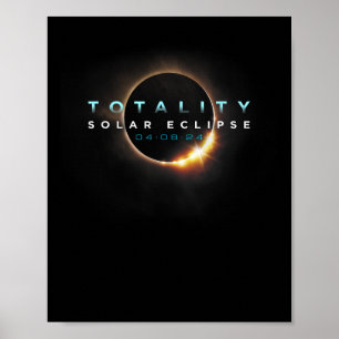 Astronomie Lovers. Totaal zonne-energie 2024 Poster