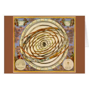  astronomie Orbit Planets, Andreas Cellarius