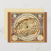  astronomie Orbit Planets, Andreas Cellarius (Voorkant / Achterkant)