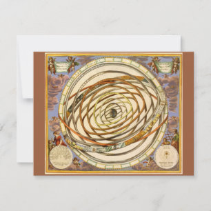  astronomie Orbit Planets, Andreas Cellarius