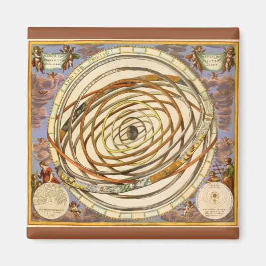 astronomie Orbit Planets, Andreas Cellarius Magneet (Voorkant)