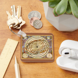  astronomie Orbit Planets, Andreas Cellarius Sleutelhanger