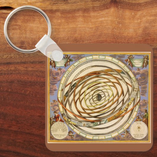 astronomie Orbit Planets, Andreas Cellarius Sleutelhanger (Voorkant)
