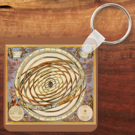 astronomie Orbit Planets, Andreas Cellarius Sleutelhanger (Achterkant)