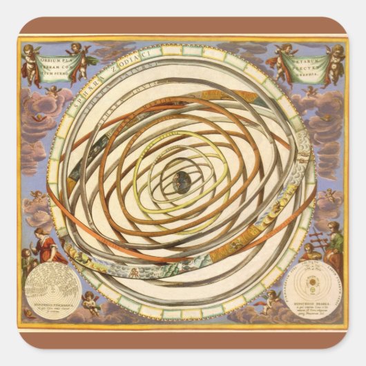  astronomie Orbit Planets, Andreas Cellarius Vierkante Sticker (Voorkant)