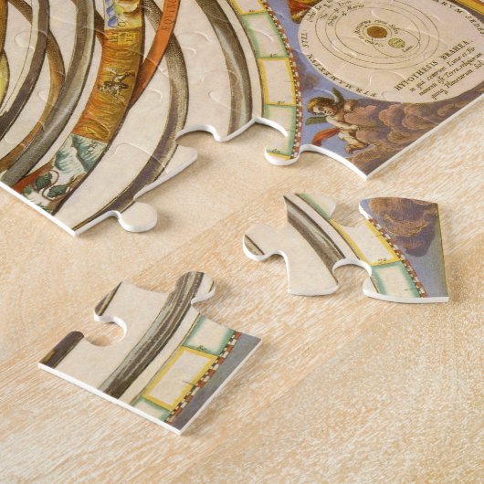  Astronomie Planets Orbit, Andreas Cellarius Legpuzzel (Zijkant)