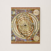  Astronomie Planets Orbit, Andreas Cellarius Legpuzzel (Verticaal)