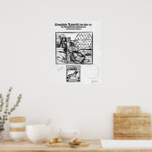 Astronomie Poster (Keuken)