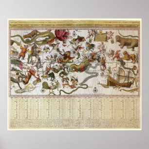 Astronomie, Star Map van Johannes van Keulen Poster