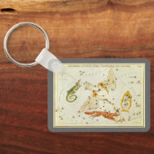 astronomie, sterrenkaart sleutelhanger (Achterkant)