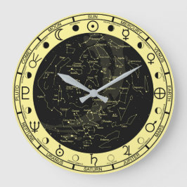 Astronomie Symbolen Constellation Clock Grote Klok