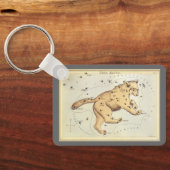  astronomie, Ursa Major Constellation, Beer Sleutelhanger (Achterkant)