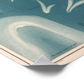 Astronomie Vintage Comet Poster (Hoek)