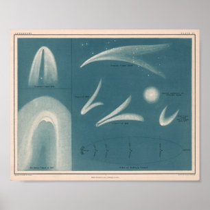 Astronomie Vintage Comet Poster