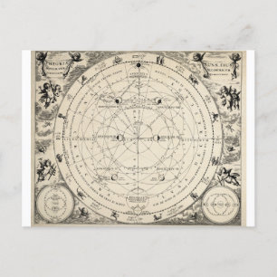 Astronomie Zodiac Astrologie Carte Postale Vintage