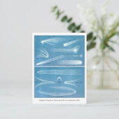  Astronomische Grafiek van Kometen Briefkaart (Staand voorkant)