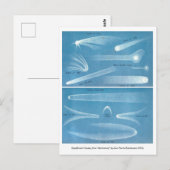  Astronomische Grafiek van Kometen Briefkaart (Voorkant / Achterkant)